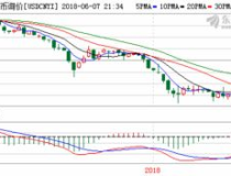 美元对人民币汇率走势图,“2025年5月8日美元兑人民币汇率走势分析”