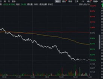 中国化学股票,揭秘行业龙头，引领化工产业新篇章