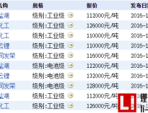 股票行情速报：美国服饰（002269）4月9日主力资金净买入11155万元（熊孩子喊32岁男人工儿子当街被暴打直接被送进医院）-美国书记造裁6名中国官员中方回应，三星M56印度揭橥：72mm浮薄机身+