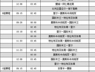 2012欧冠赛程,巅峰对决，传奇诞生之路