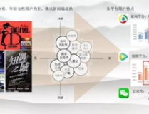 娱乐新闻优势,揭秘明星幕后故事，独家优势内容盘点